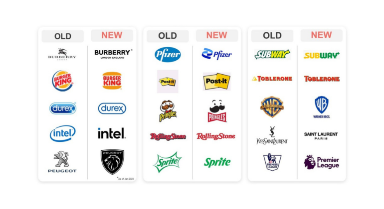 Hero Image - Debranding of Brands