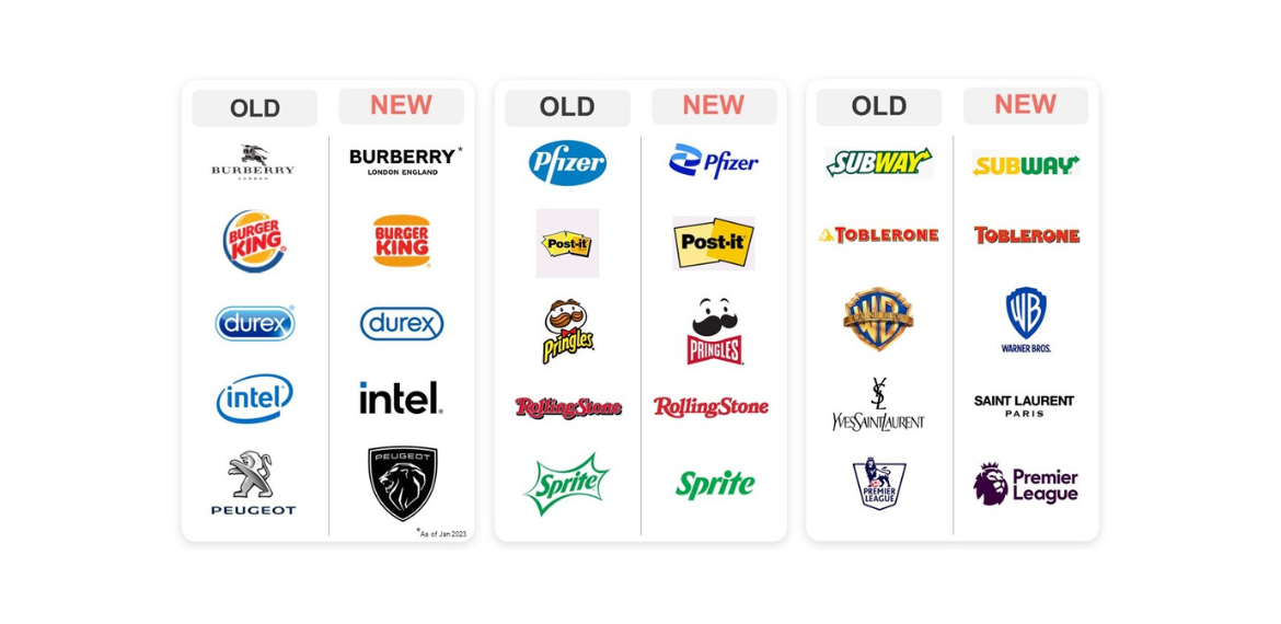 Hero Image - Debranding of Brands