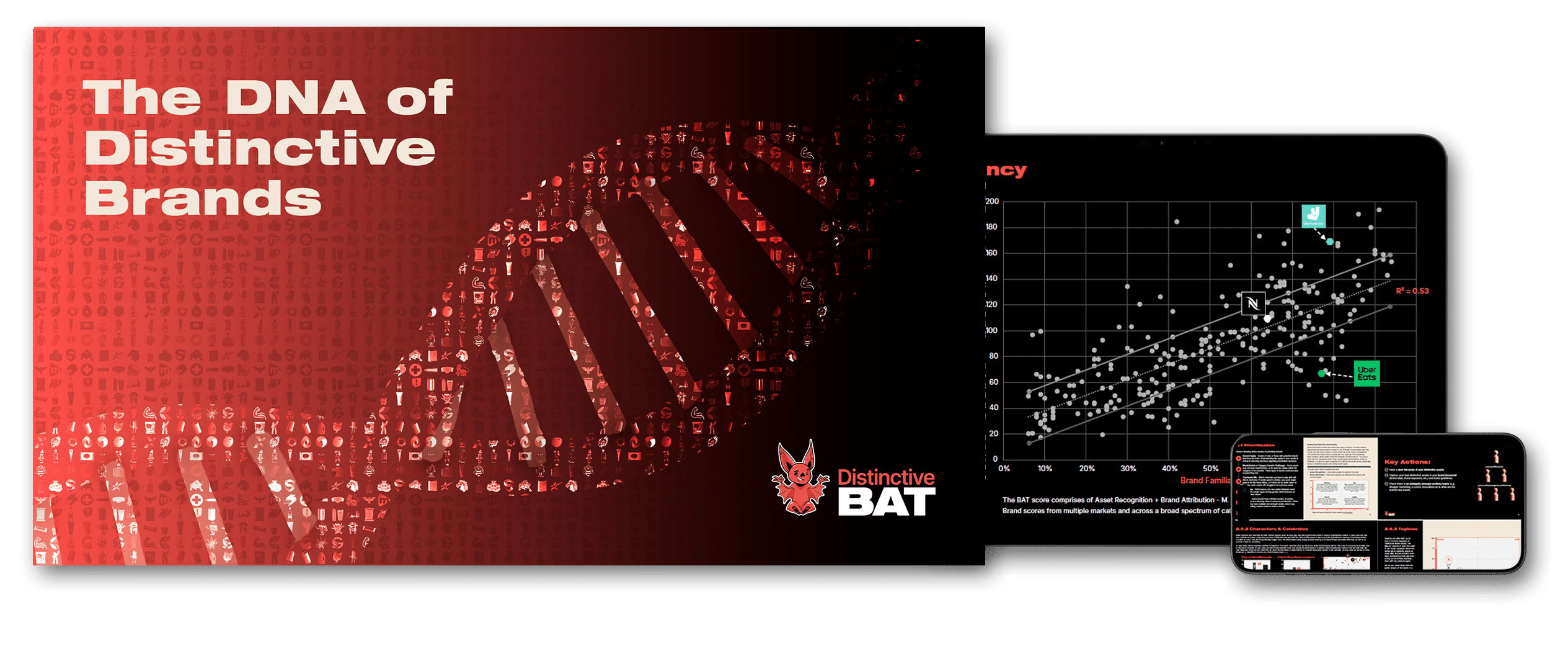 dbat-book